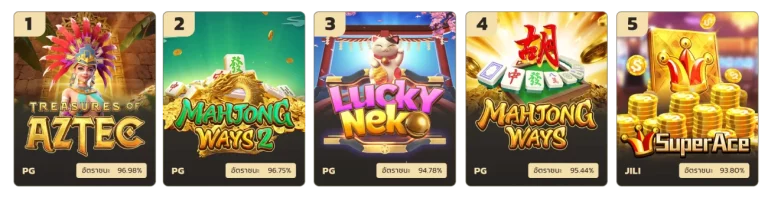 รวมเกมแตกง่าย
