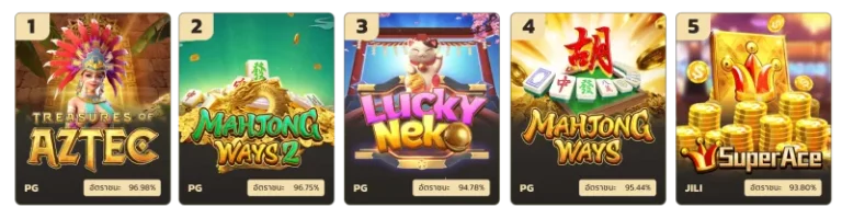 รวมเกมแตกง่าย